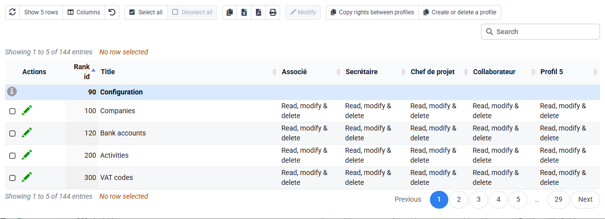 Tempolia screenshot: profile permission matrix