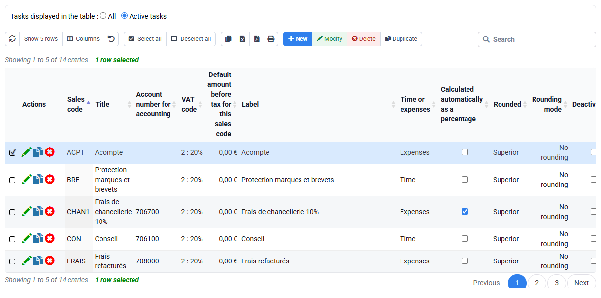 Tempolia screenshot: sales-code diagnosis