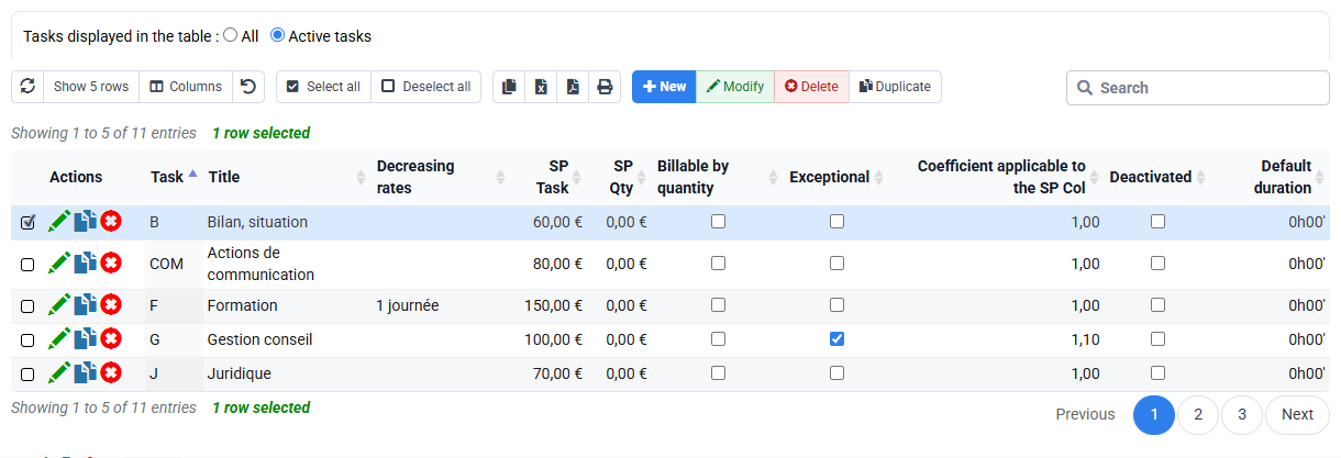 Billable-task catalogue used to connect work and sales codes