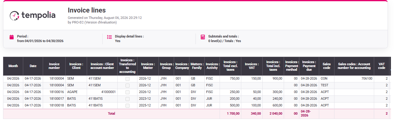 Invoice-lines report with references, sales codes and totals
