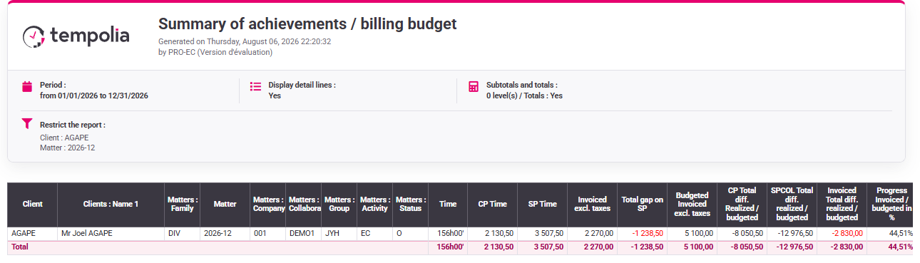 Report filtered to one customer, one matter and the complete selected period