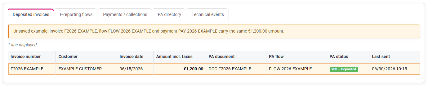 Invoice history filtered to the selected company, period and reference