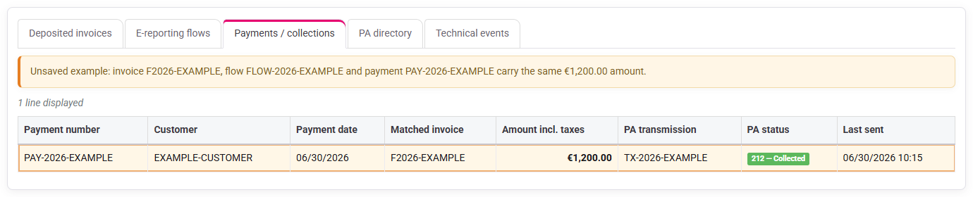 Payment history filtered by company, period and reference