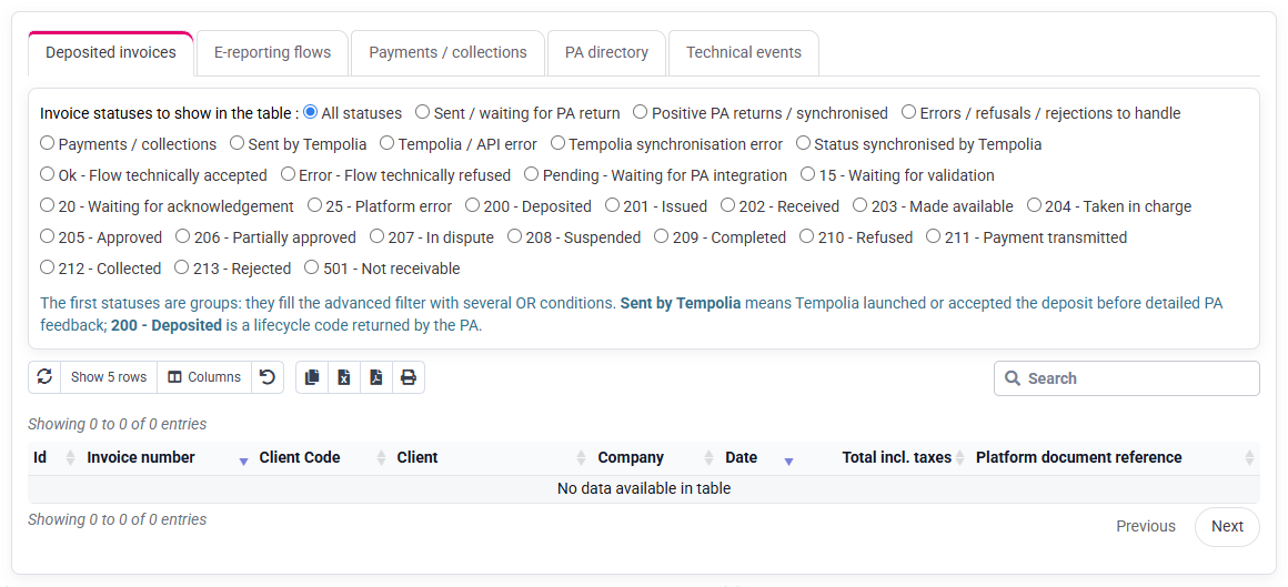 Invoice transport history