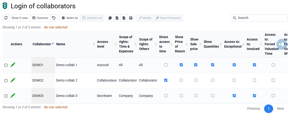 Tempolia screenshot: The collaborator logins, distinct from the global Administrator account.