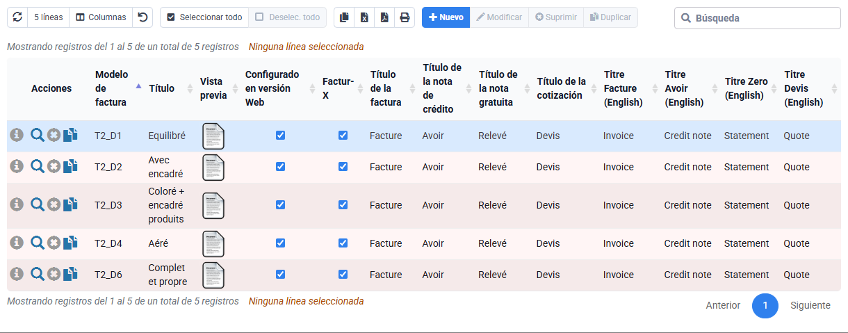 Modelos de factura utilizados para revisar la presentación