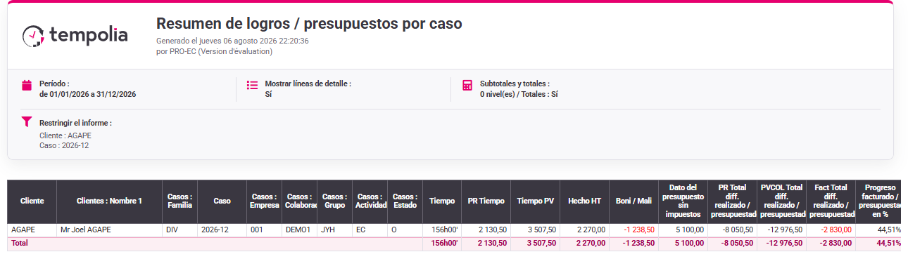 Informe filtrado por un cliente, un expediente y todo el periodo seleccionado