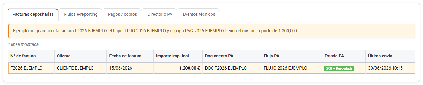 Historial filtrado por sociedad, periodo y referencia elegidos