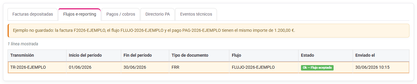 Historial eReporting