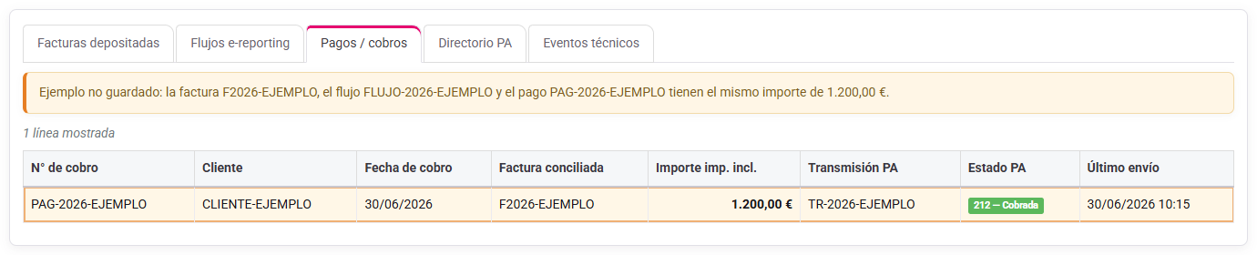 Historial cobros