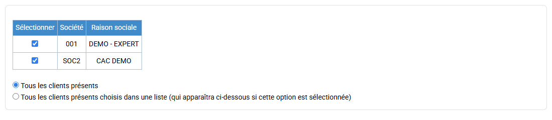 Formulaire de reconduction des budgets