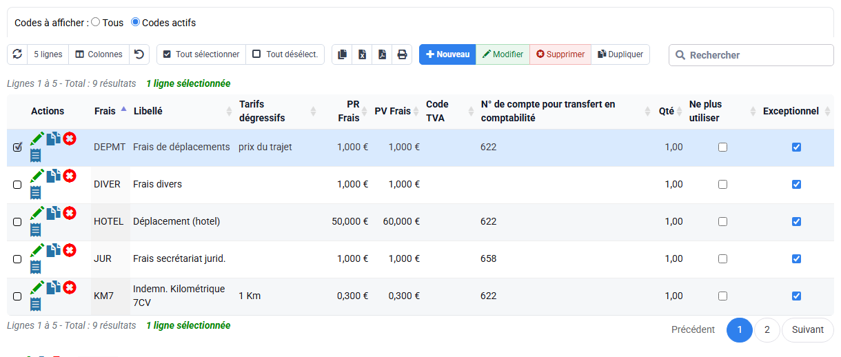 Codes frais à ne plus utiliser