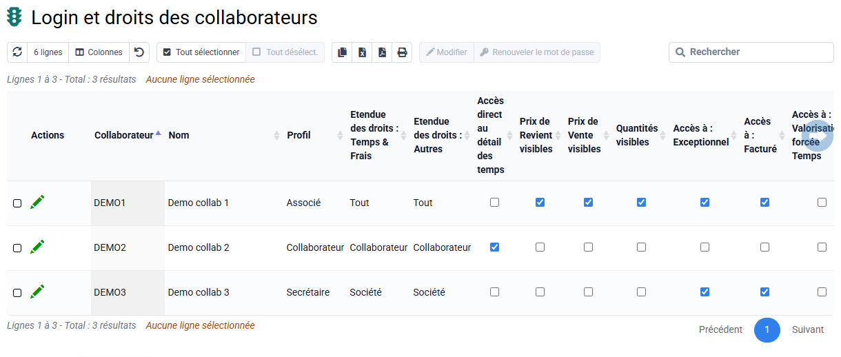 Capture d’écran Tempolia montrant la page de login et droits où renouveler un mot de passe collaborateur