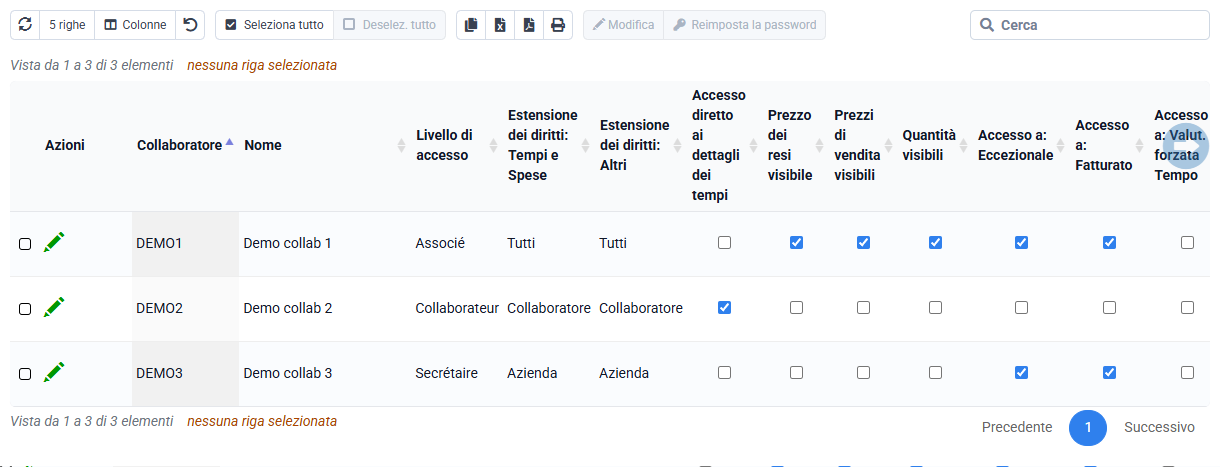 Schermata Tempolia: MCP diritti login collaboratori.