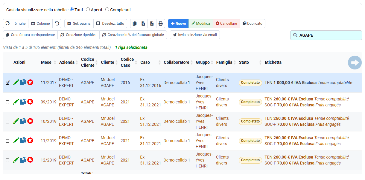 Schermata Tempolia: budget mensili di fatturazione