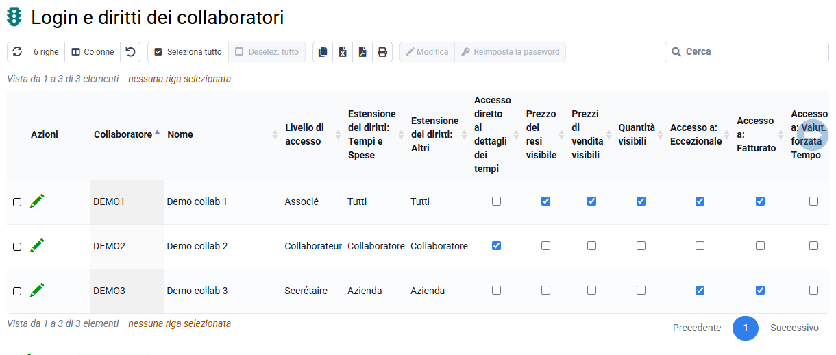 Schermata Tempolia che mostra la pagina login e diritti dove rinnovare la password di un collaboratore